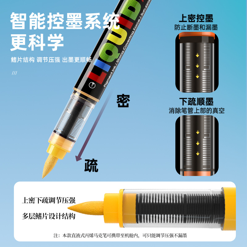 Tianhui Cross-border Direct liquid Acrylic marker Pen, soft tip, stackable color, intelligent ink control, children's doodle pen, watercolor pen Specification image