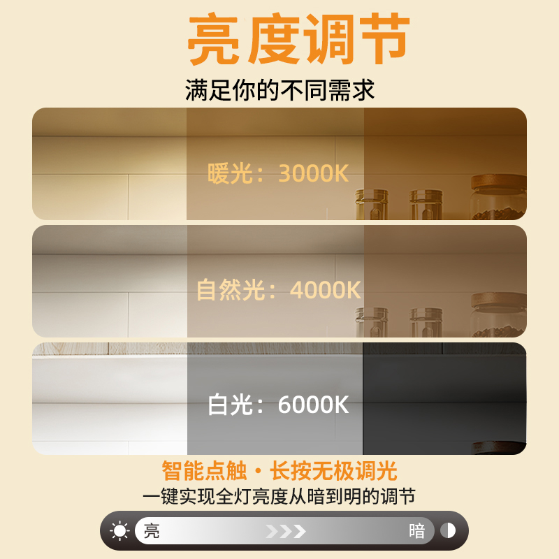 其他车灯实物图