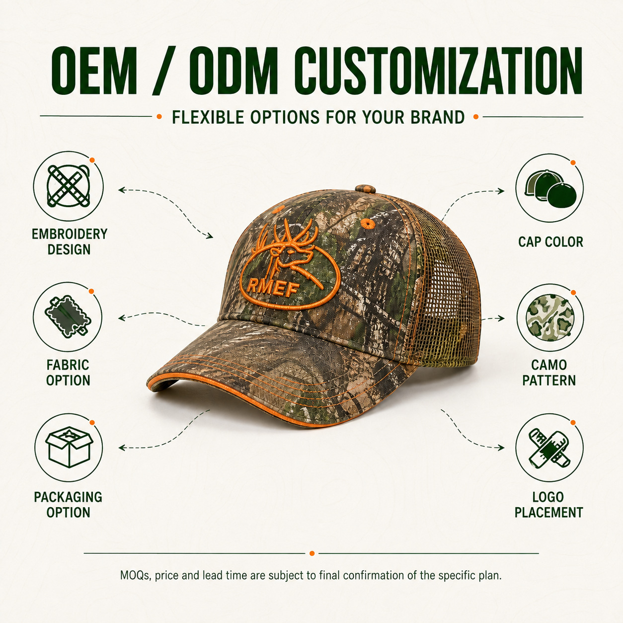 Sombrero de béisbol transfronterizo personalizado bordado tridimensional pato tong sombrero corporativo publicidad sombrero sombrero de sombra para hombres y mujeres personalizado