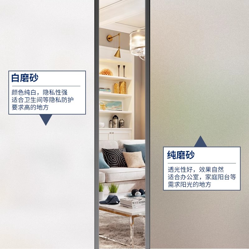 Window frosted glass film, translucent opaque glass stickers, bathroom partition privacy stickers, anti-peeping film to prevent light leakage Specification image