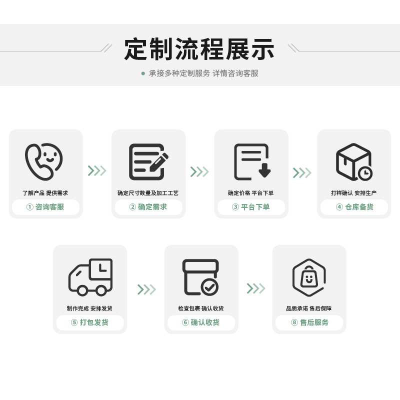 收纳袋、收纳包实物图