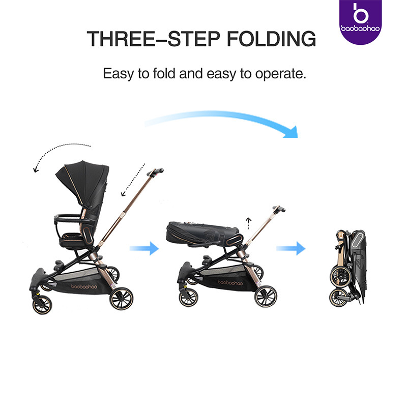 婴儿车/婴儿推车/婴儿口袋车/母婴/宝宝车细节图