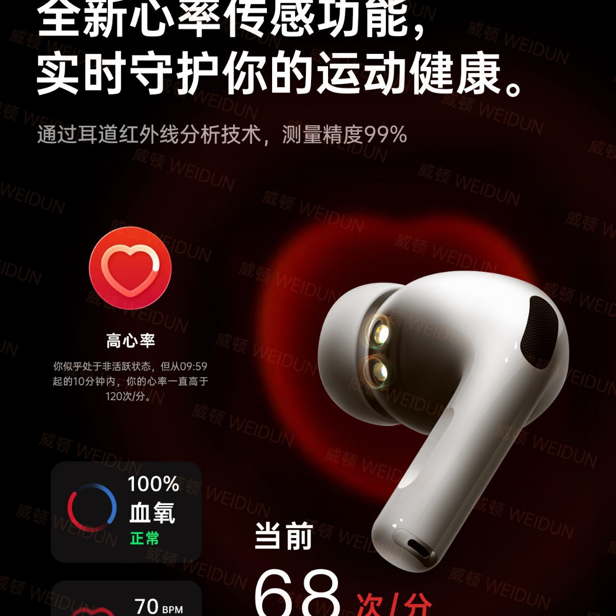 The 2026 new model r5 of Huaqiangbei aemai Bluetooth headphones is compatible with Apple's full wireless noise cancellation function Specification image