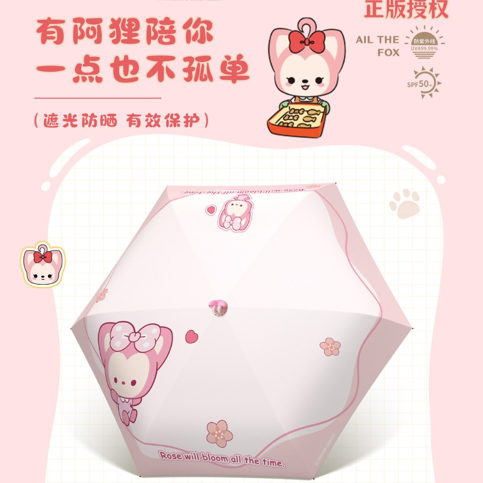 喷雾风扇伞/雨伞遮阳伞/电风扇伞/电筒/防嗮伞产品图