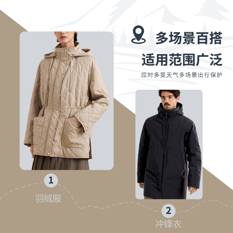 冲锋衣面料50D低弹棉感防水防风防钻绒保暖滑雪服羽绒服棉服布料细节图