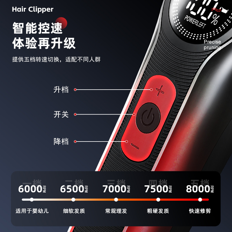 理发器实物图