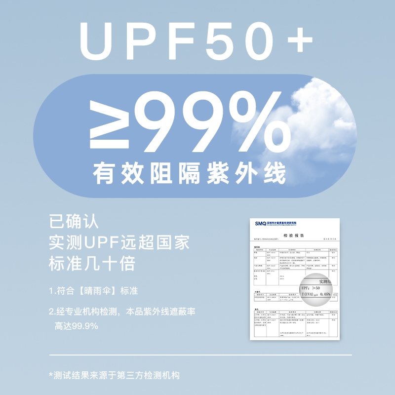 import细节图