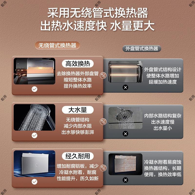 空气能热水器实物图