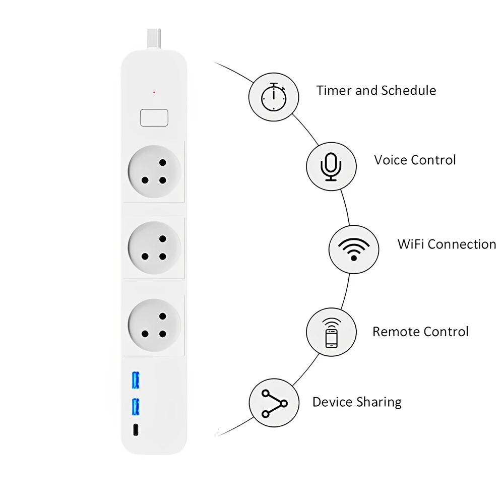 WIFI smart power strip cross-border e-commerce Amazon 6-digit Israeli standard supermarket distribution with master control switch 2USB+ Application Scenario
