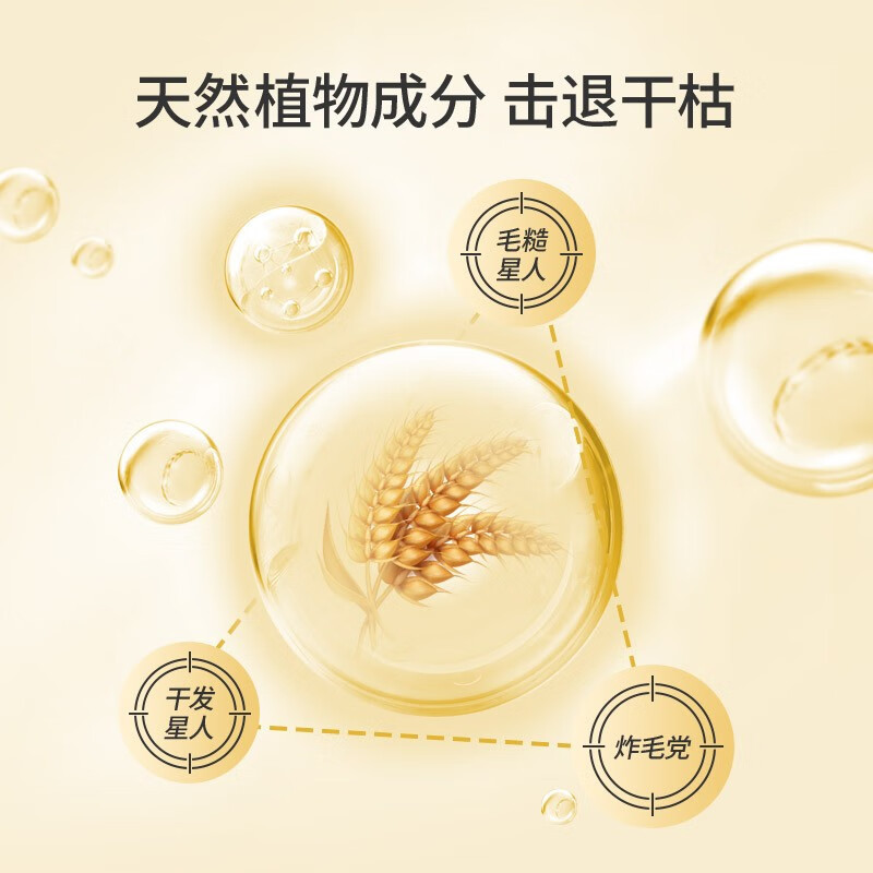 护发/同仁堂染发膏/网红泡泡染/惠润/2元的洗发水护发素细节图