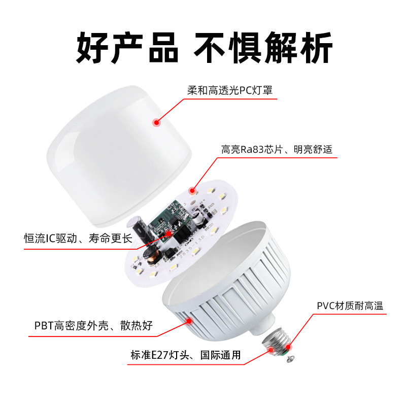 Wholesale of led bulbs: Gao Fu Shuai e27 screw-mount bulb, household indoor and outdoor ultra-bright white energy-saving bulb Application Scenario