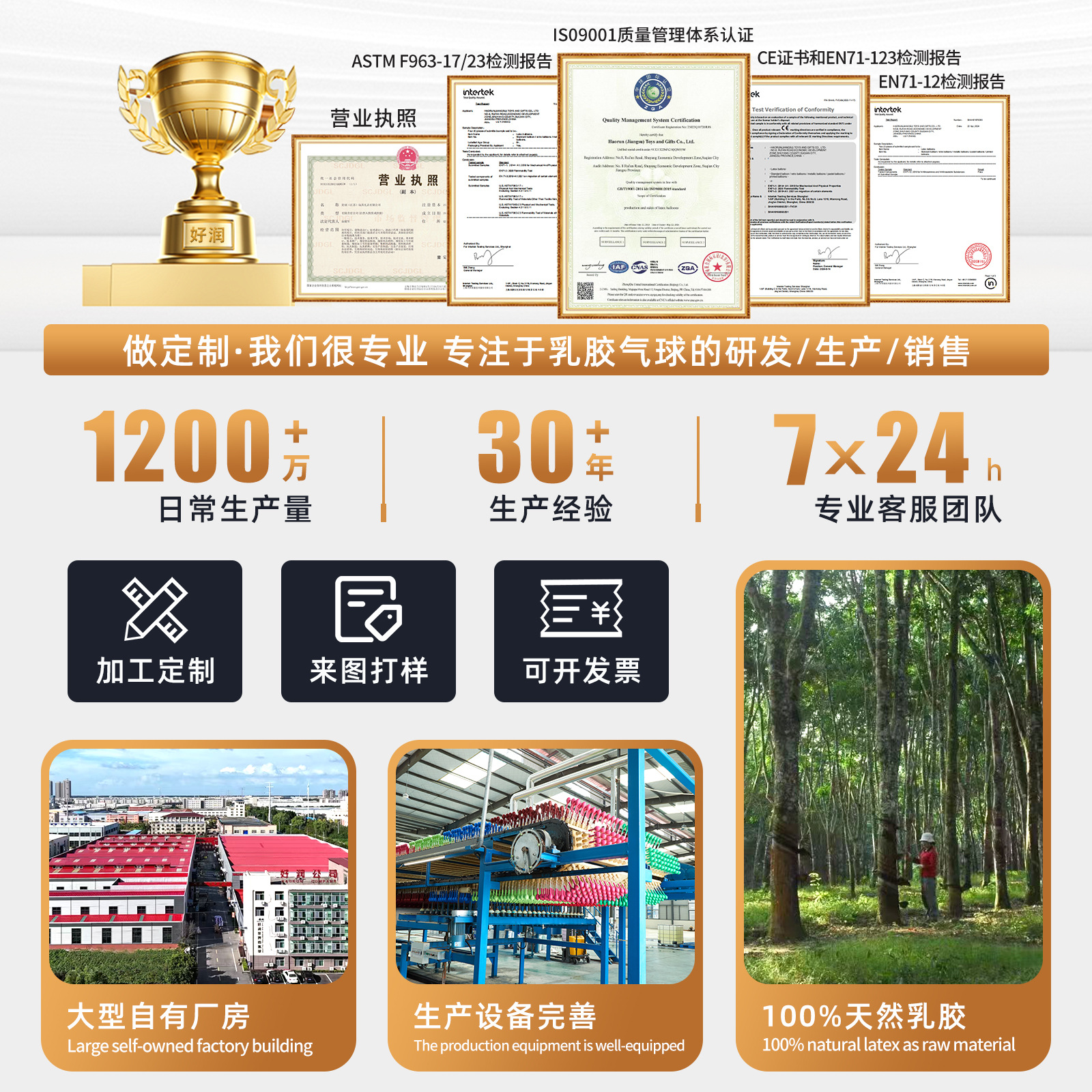 气球/铝膜生日气球玩具/生日气球玩具/气球36寸/生日用品产品图