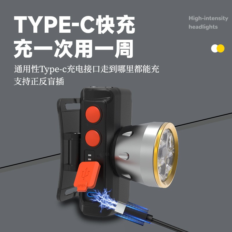 Pailide Cross-border high-power sensor headlamp with long-range flashing integrated 4+1 strong light aluminum alloy for outdoor night fishing and cycling Application Scenario