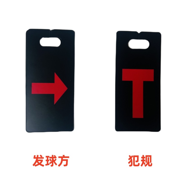 Factory sales scoreboard, thickened plastic box playing card box, engineering plastic flipping, multiple activity competition scoring Specification image