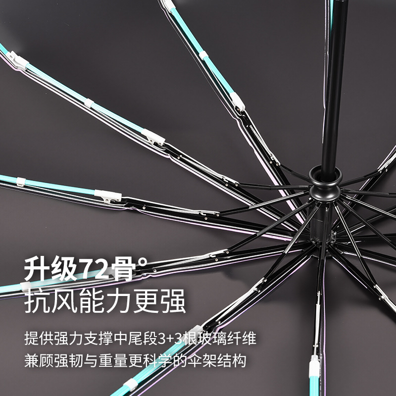 2026 model of fully automatic umbrella, new technology, super windproof black rubber, sun protection and UV protection, multi-color enlarged, all-weather and all-weather umbrella, sunshade Item Picture
