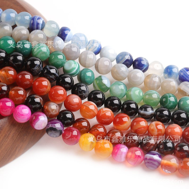 Factory direct sales of semi-finished products such as colored striped agate loose beads, coiled agate round beads, and diy jewelry accessories details Picture