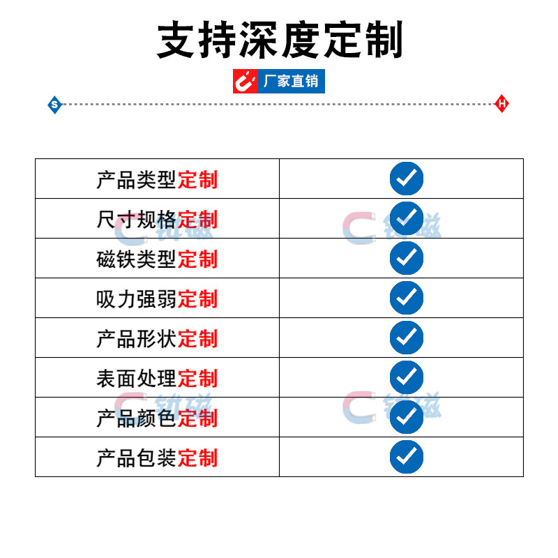 pprpipe产品图