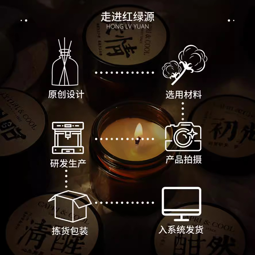 香薰/车载香薰/香片/无火香薰/香片衣服产品图