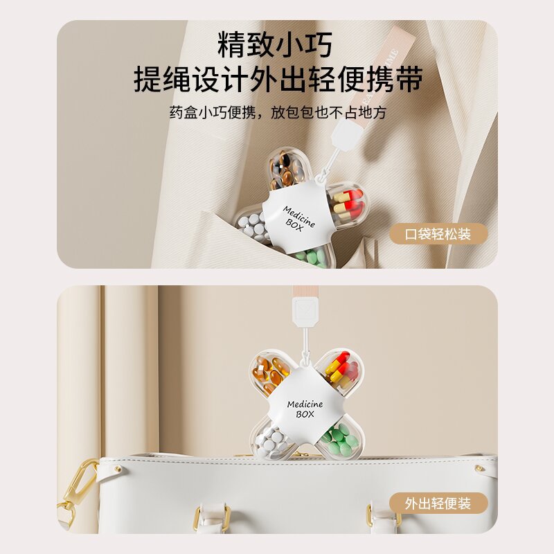 Portable daily three meals pills, essential travel separation and storage box, medicine box dispenser, medicine dispenser Application Scenario