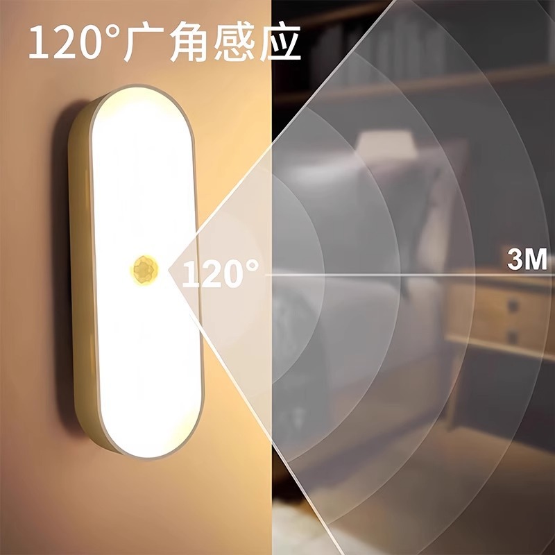 Human body sensor night light, magnetic charging sound-controlled light, home wireless corridor wall night light, corridor sensor light Specification image