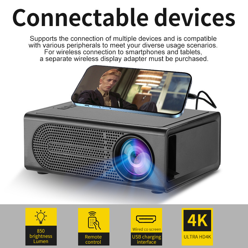 The cross-border M200 portable mini projector, LED mobile phone, home theater, wired mobile phone screen, supports 1080p details Picture