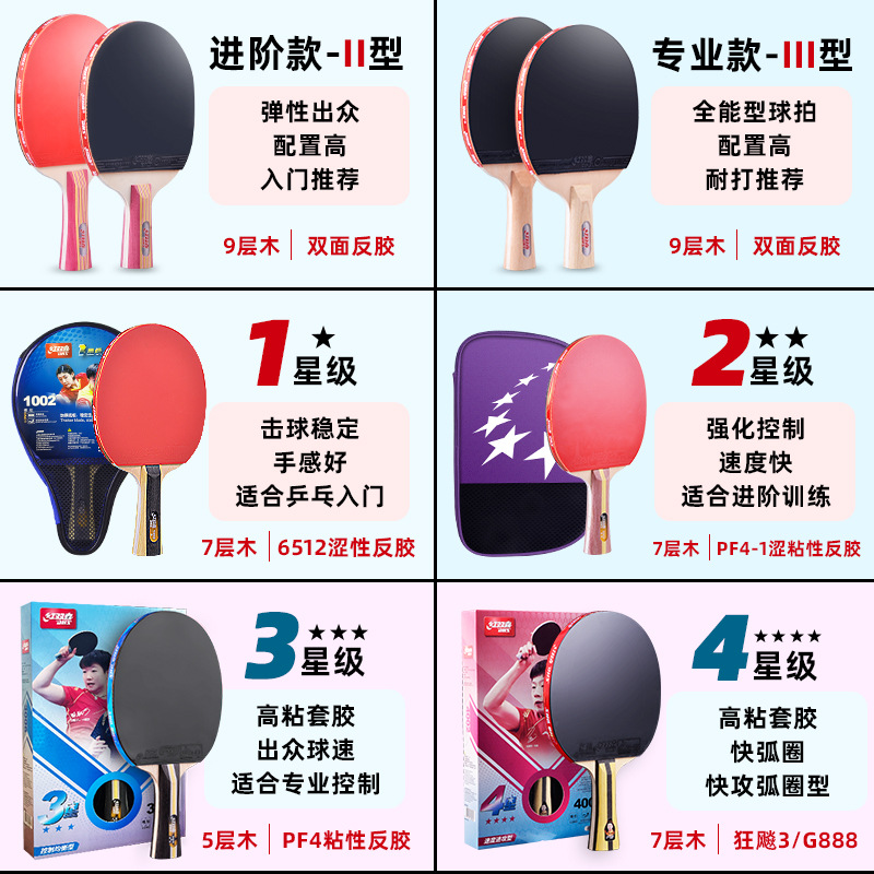 乒乓球拍/乒乓球拍横拍/红双喜乒乓球拍/大号乒乓球/银河u2乒乓球拍产品图