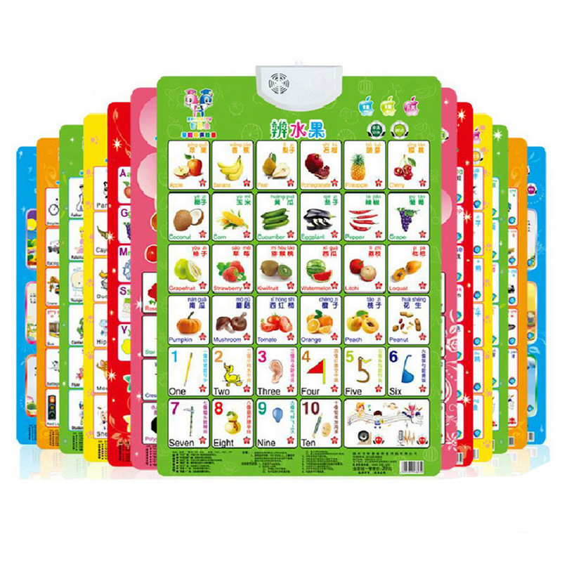 儿童挂卡识字/婴儿有声挂图/儿童立体书/星星头圈圈/我的世界白底实物图