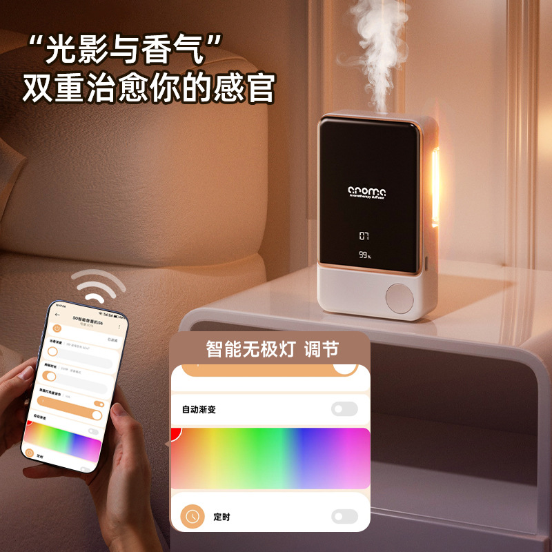 已接入米家APP桌面香薰机智能数显自动喷香机家用定时扩香机批发产品图