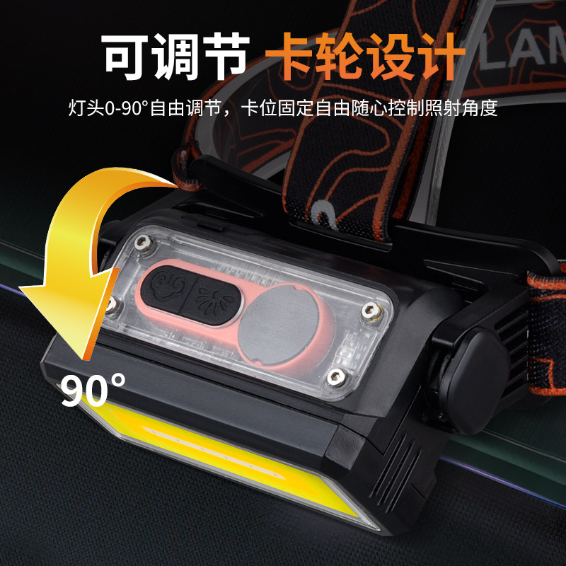 Rechargeable outdoor smart screen display running and fishing headlamp LED strong light head light lightweight Application Scenario