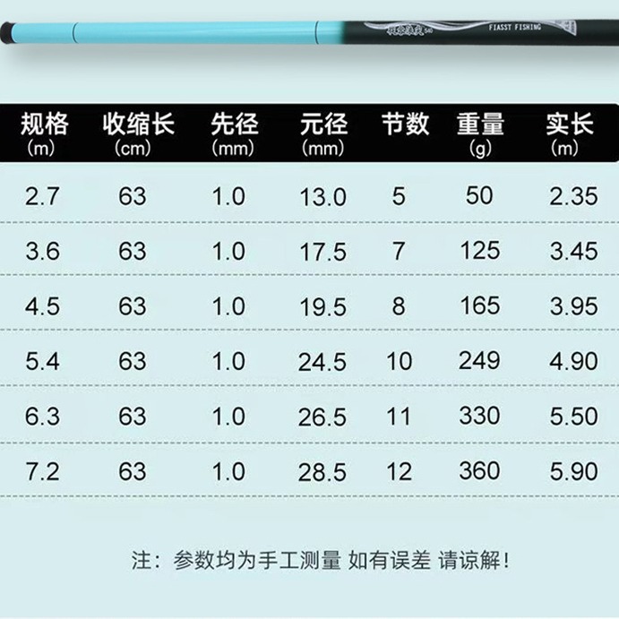 Leisurely wave tip fishing rods, stream rods, waterfront crucian carp rods, fishing rods, hand rods, platform fishing rods, short section stream rods, wholesale fishing Specification image
