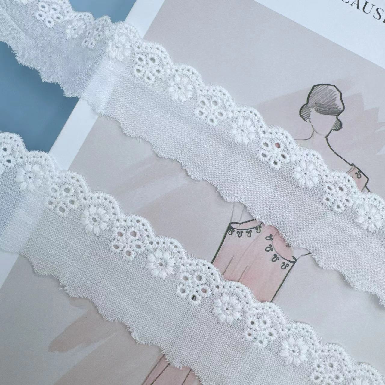 家纺/蕾丝织带产品图