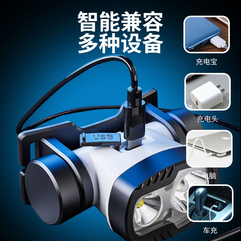 跨境远射钓鱼灯Led双光源矿灯头戴式工作灯户外充电应急强光头灯细节图