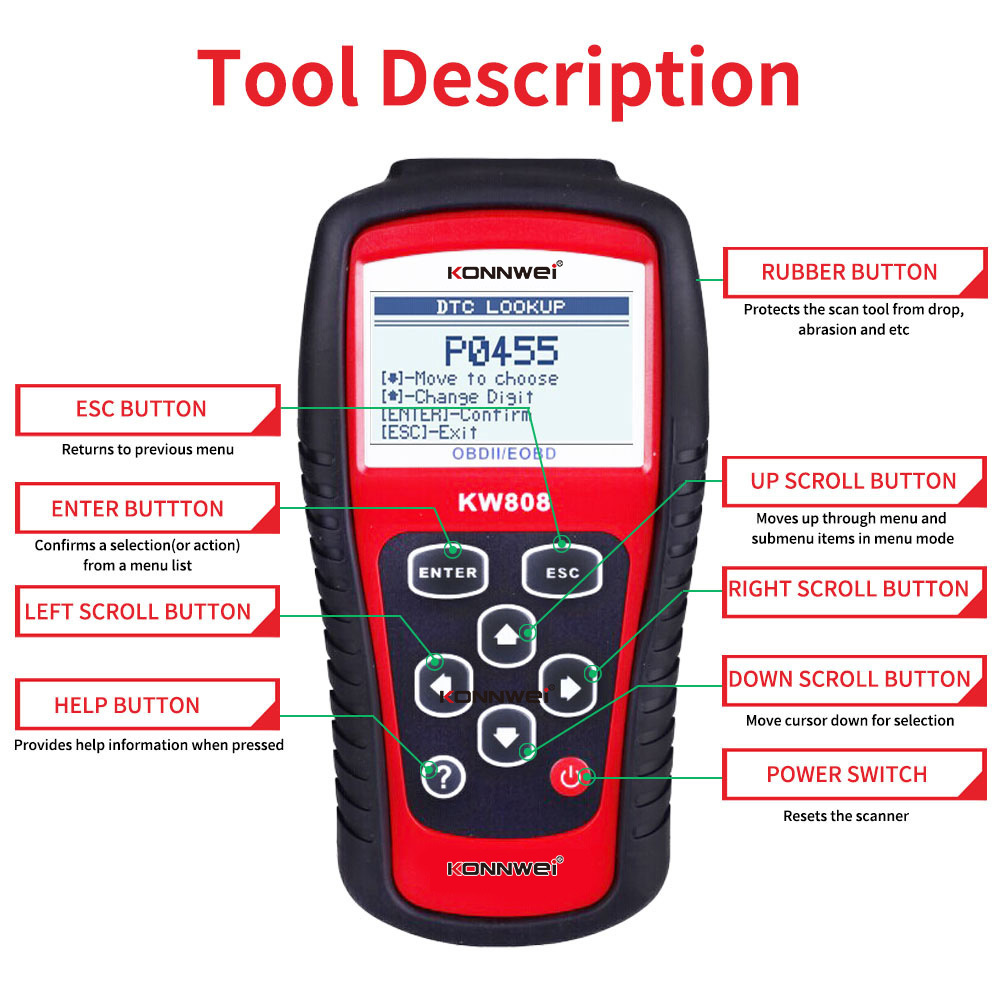 The ELM327OBD2AL519KW206 car fault diagnostic instrument, detector and scanner of the same model as MS509, KW808 Application Scenario