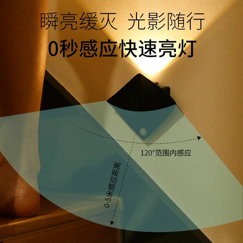 跨境人体感应灯卧室楼梯客厅壁灯衣橱柜魔鱼门牌射灯充电池小夜灯细节图
