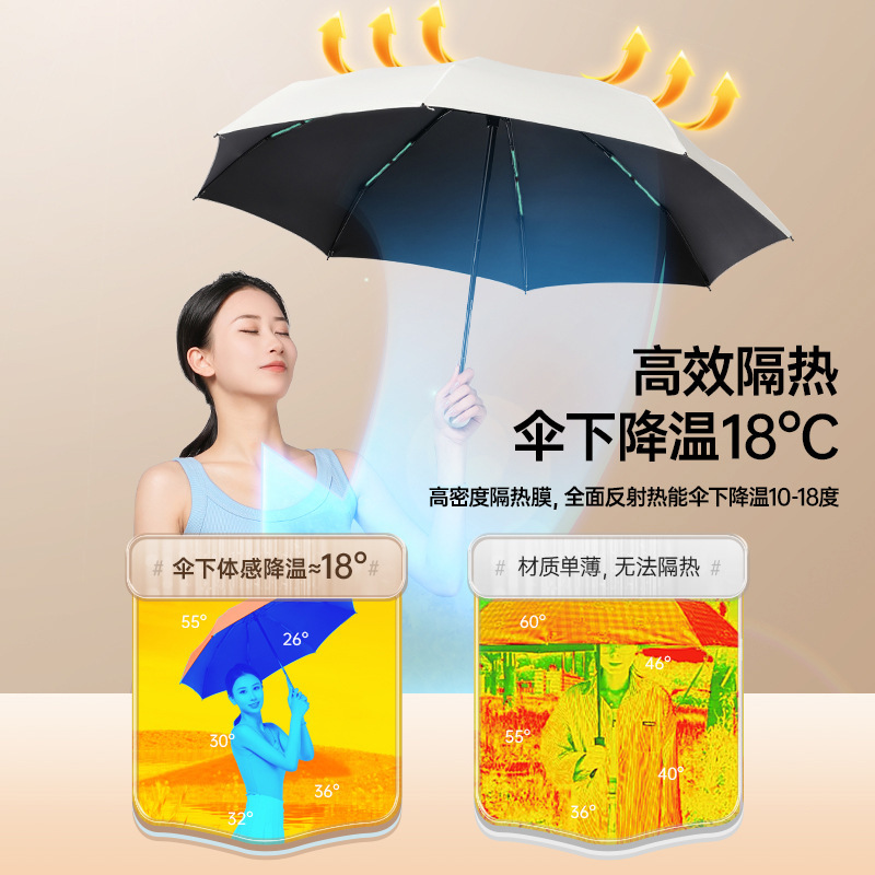 Sunshade umbrellas for women, suitable for both sunny and rainy weather, capsules, fresh black rubber, wholesale wind-resistant and sun-proof Specification image