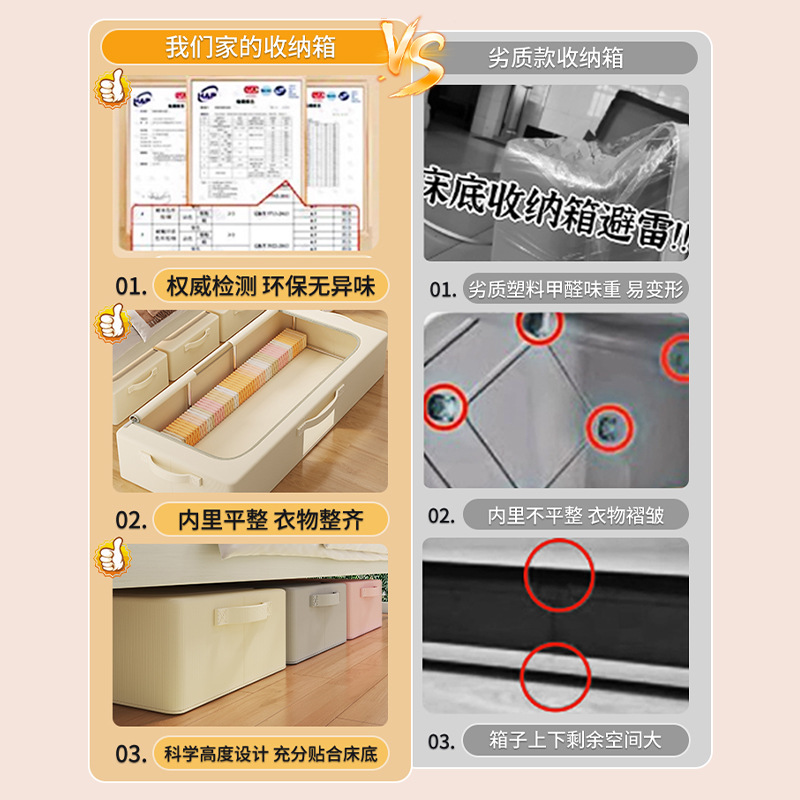 床底收纳箱家用床下装衣服被子整理袋布艺大容量可折叠储物箱神器详情图2