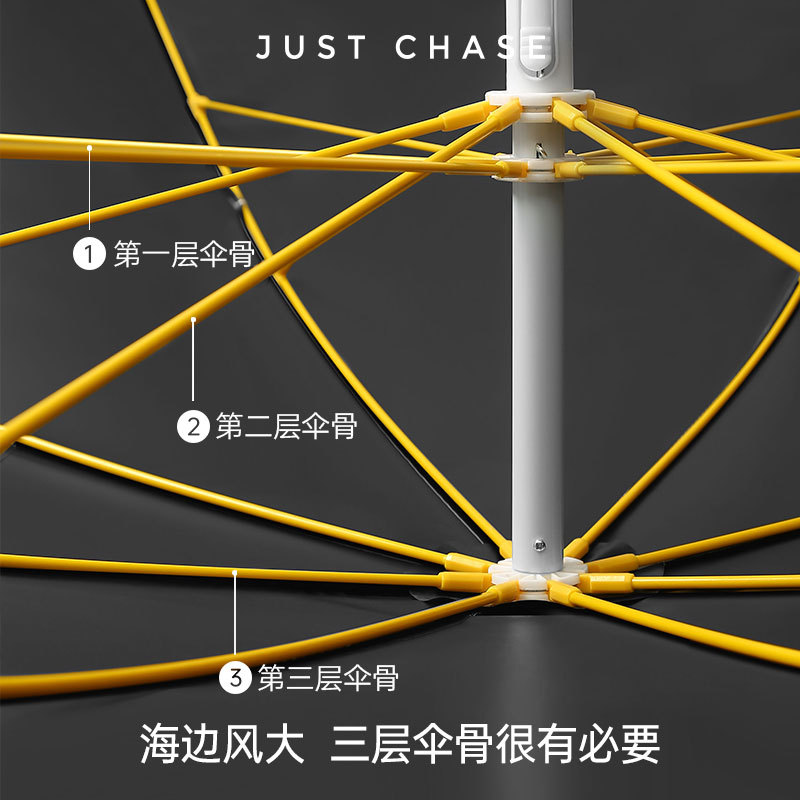 沙滩太阳伞/驿泊户外用品/遮阳伞户外细节图