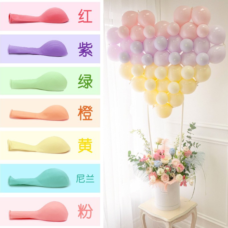 马卡龙气球5寸10寸12寸18寸乳胶生日气球布置生日用品多巴胺气球细节图