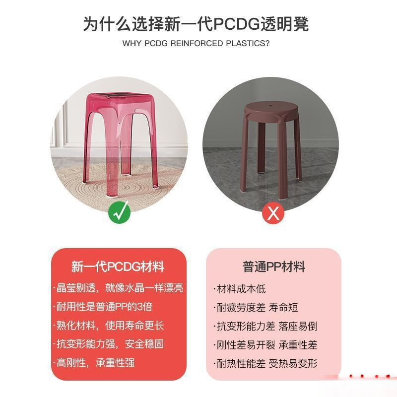 塑料凳子/高凳子塑料/板凳凳子细节图