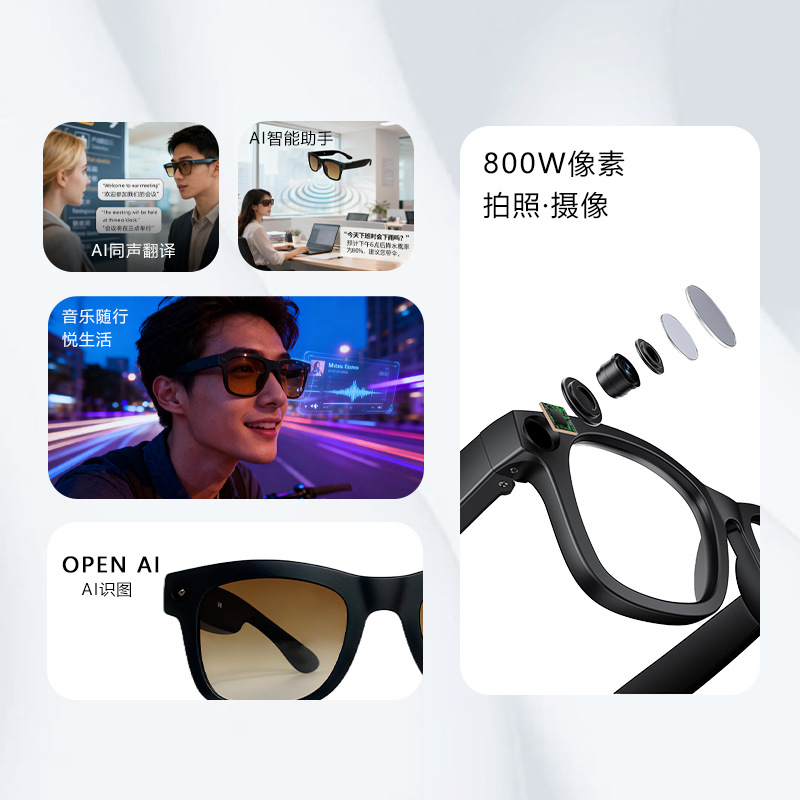 【2025 New Model 】 8-megapixel SZ2502 camera, anti-shake voice translation, all-object recognition AI smart eye details Picture