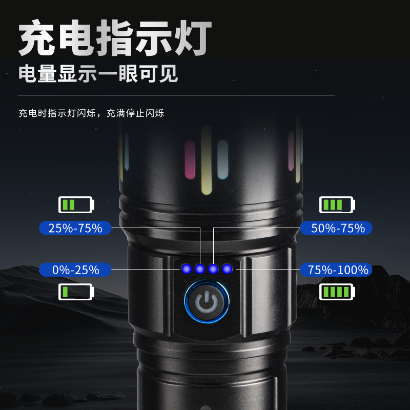 Cross-border high-intensity long-range zoom flashlight, white laser, outdoor patrol and exploration multi-functional portable flashlight with fluorescence Specification image
