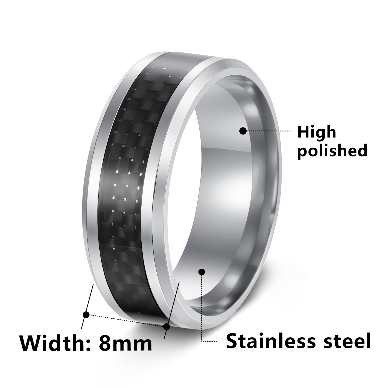 Cross-border rings, Yiwu Shouman Accessories wholesale, stainless steel men's carbon fiber rings, one-piece consignment Item Picture