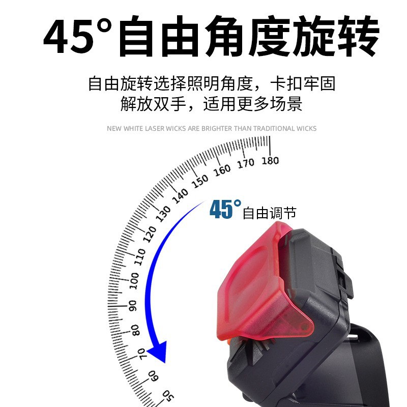 High-power COB headlamp, long-lasting lithium battery, high-intensity portable head-mounted night riding lamp, fishing headlamp, specially designed for outdoor use Specification image