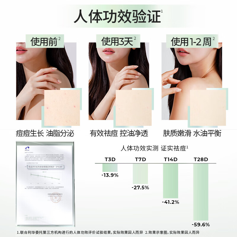 LUX力士祛痘控油精华香氛沐浴露鼠尾草香橙花鸢尾香370G详情图3