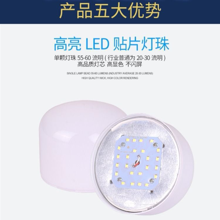 E27 Eye-protecting white light energy-saving screw Bulb Energy-saving Lamp, ultra-bright energy-saving led light bulb, household led Specification image