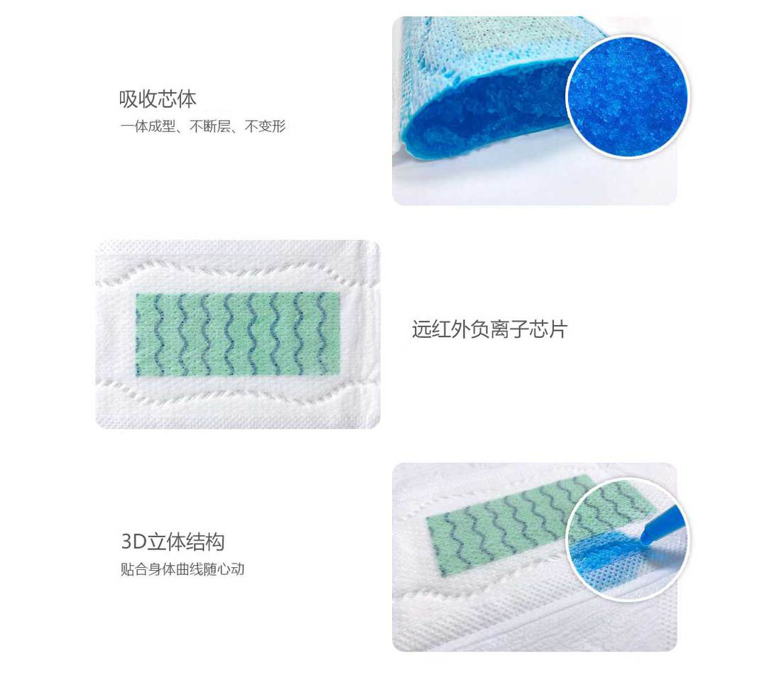 私处保养实物图