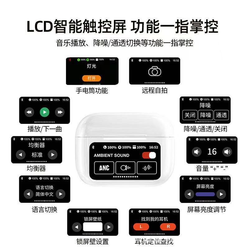 Cross-border A9pro In-ear color Screen Bluetooth Headphones, multi-functional touch screen, ANC+ENC noise-cancelling smart headphones Specification image