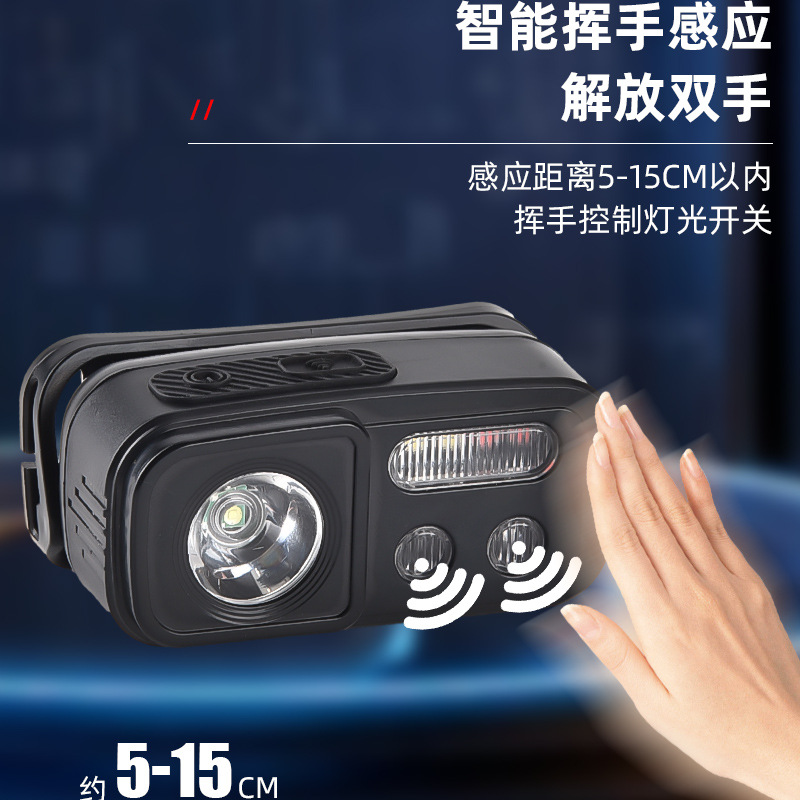 头灯、头戴式电筒实物图