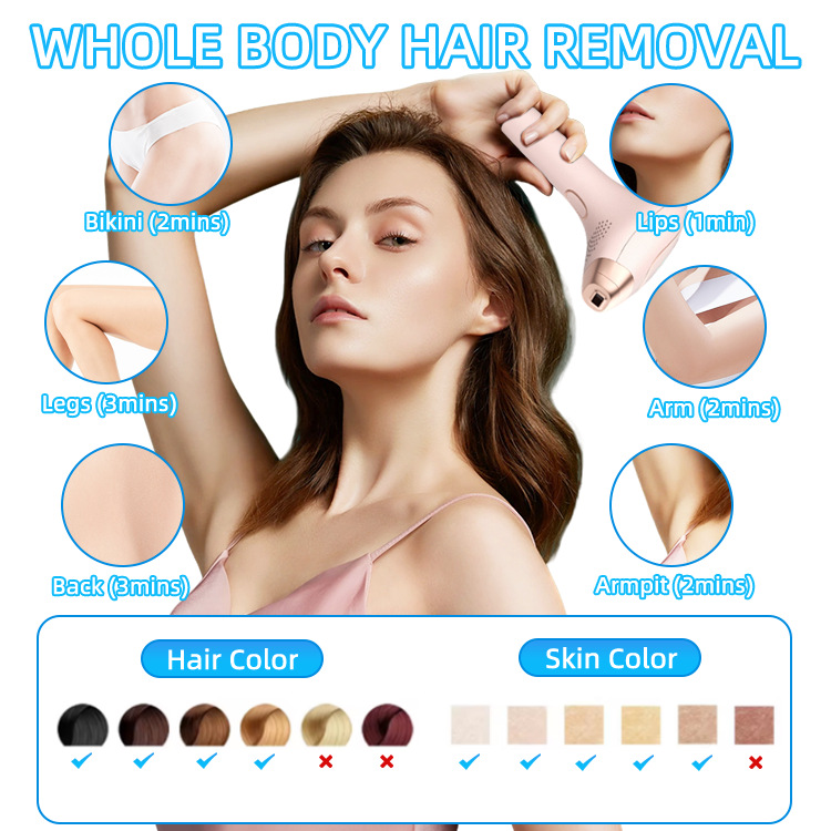 The best-selling ice point laser hair removal device features strong pulse beauty, skin rejuvenation and acne removal. It can be used all over the body and is a painless ice point hair removal device Specification image