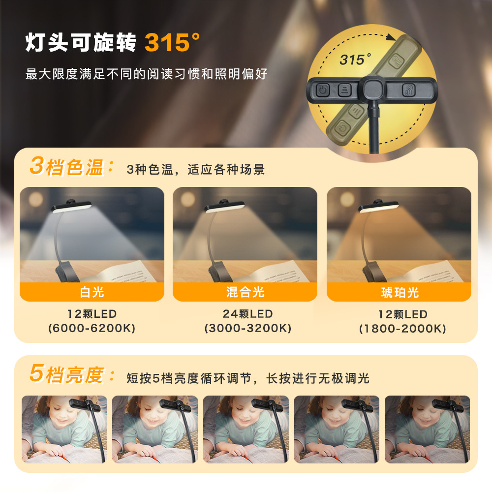 Double-row led reading lamp, rotating lamp head, eye-protecting book holder lamp, cross-border TYPE-C charging clip lamp Specification image